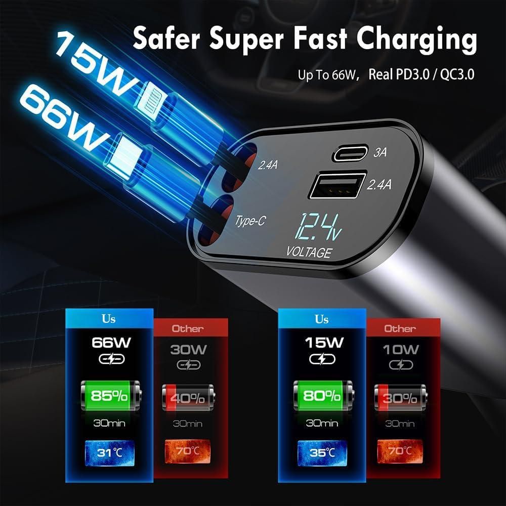 4 in 1 Retractable Car Fast Charger